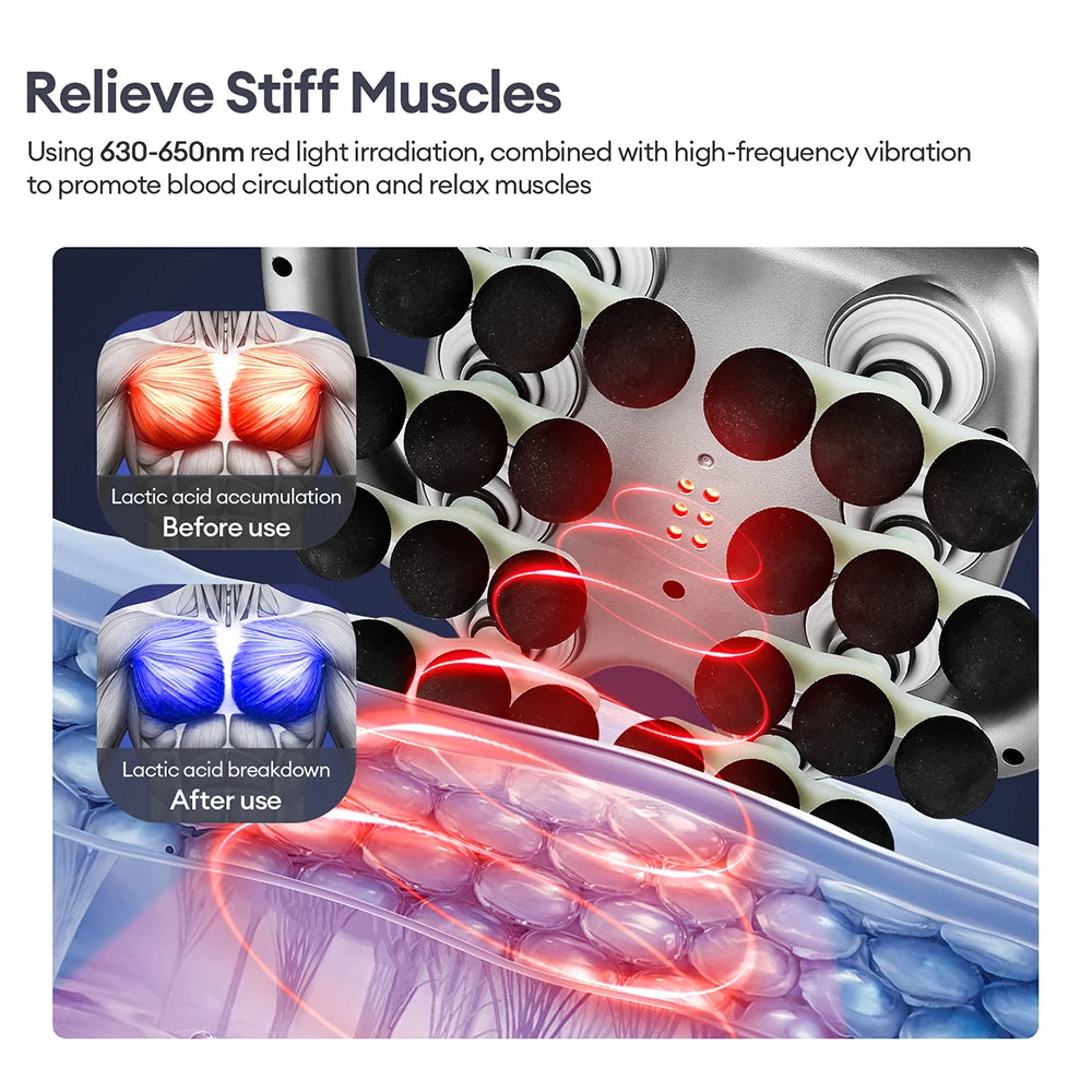 24-Head Fascia Gun | 9 Modes, Full Body Muscle Massager | StriveRiseFit