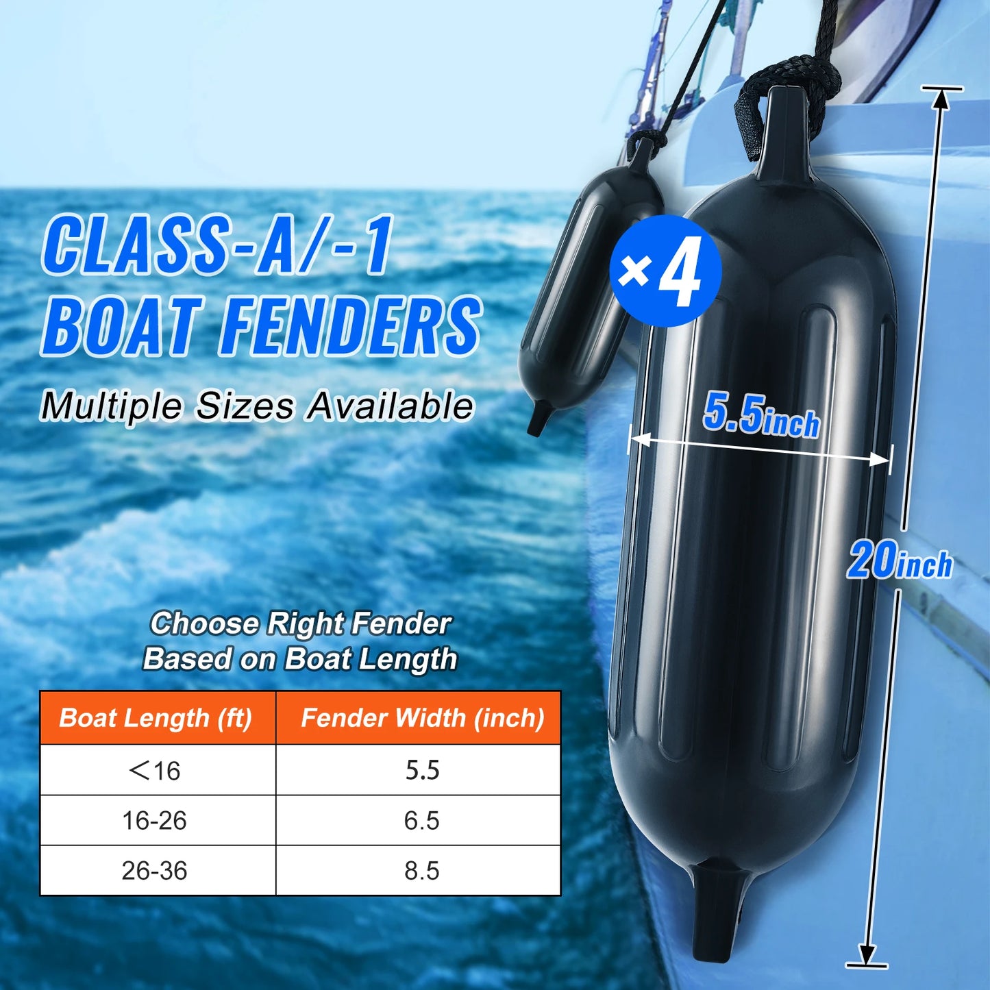 Inflatable Boat Fender Bumpers 4-Pack | PVC, Pump & Ropes Included | StriveRiseFit