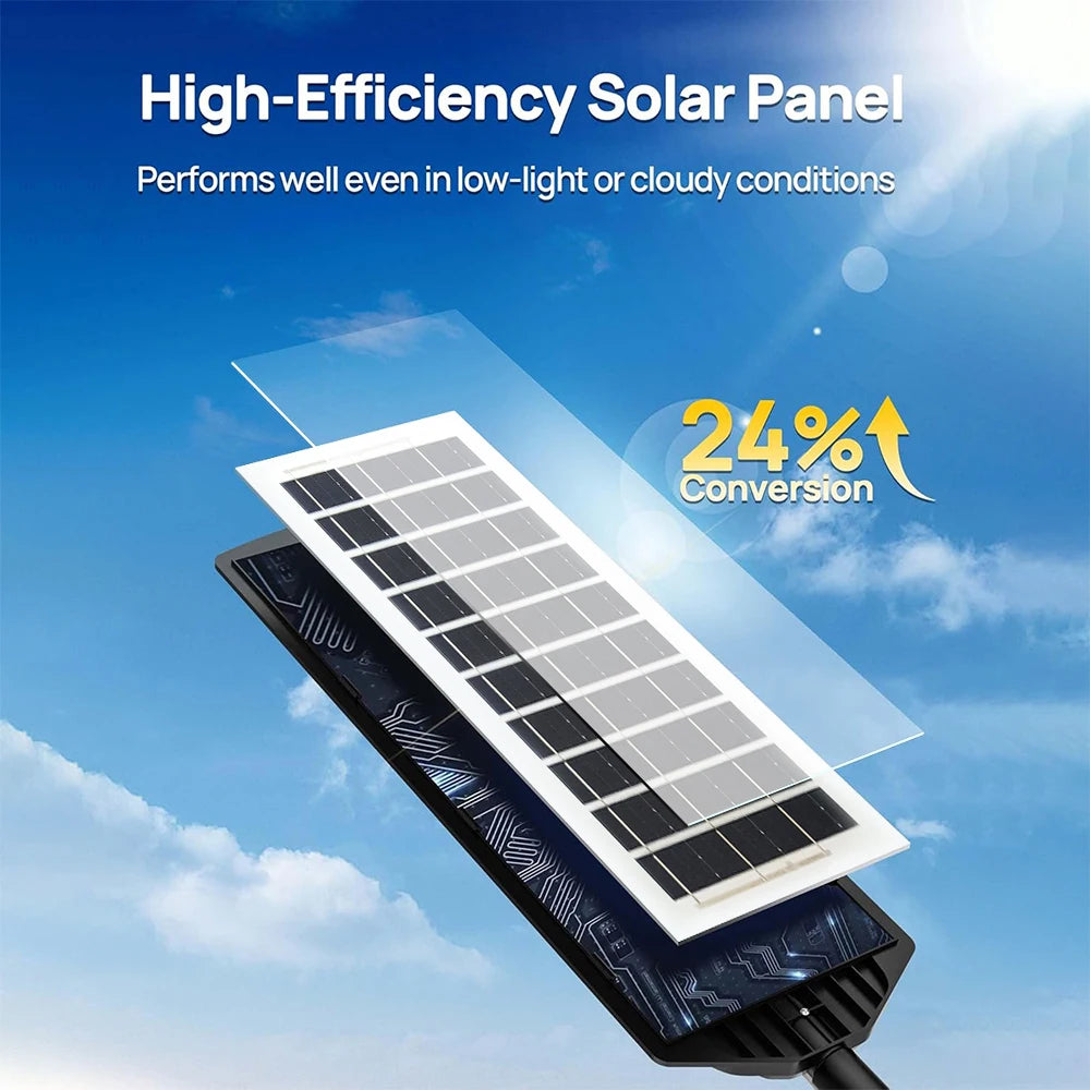 Solar LED Street Light | 192 LEDs | Motion Sensor | IP65 | 1 or 2-Pack | StriveRiseFit