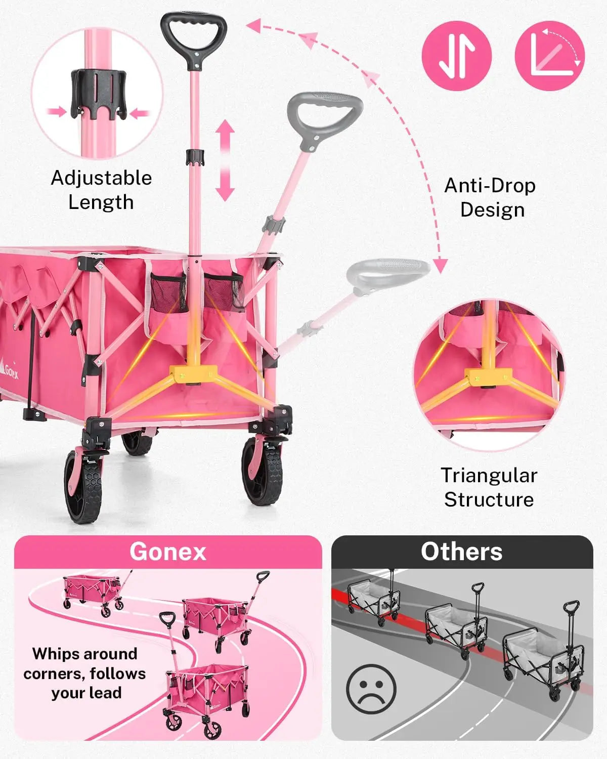 38" Collapsible Wagon Cart, 360 LBS & 220L Capacity, Detachable Wheels, Pink | StriveRiseFit