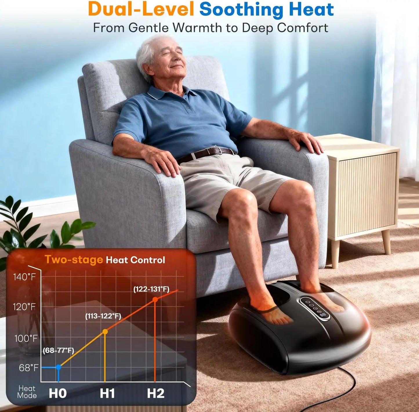 Heated Foot Massager | Kneading, Vibration & Air Compression, 4 Modes, Plantar Fasciitis Relief