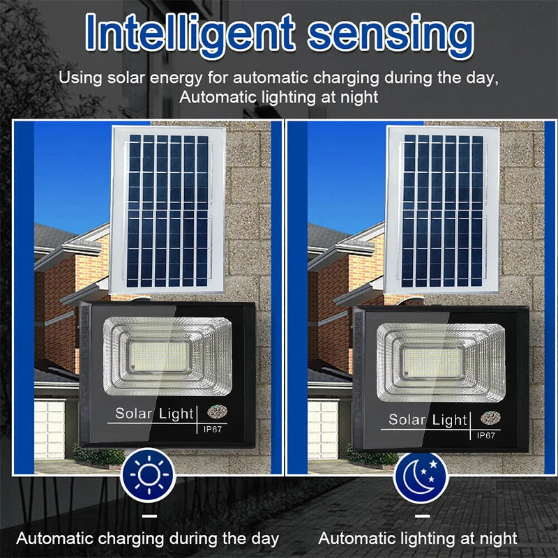 Solar LED Flood Light | 281 LEDs | IP67 | Auto On/Off | Remote Control | StriveRiseFit