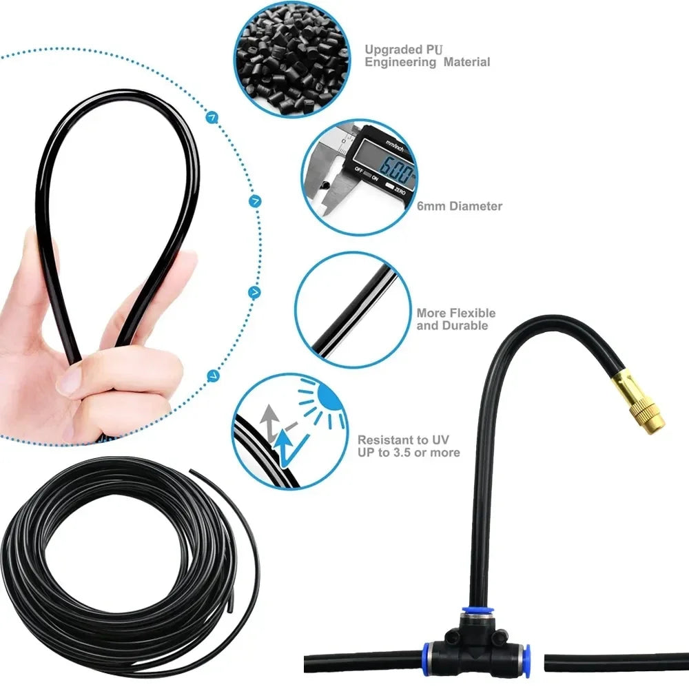 Automatic Irrigation Sprinkler Kit | Rotating Copper Nozzle | 5m, 10m, 20m | StriveRiseFit
