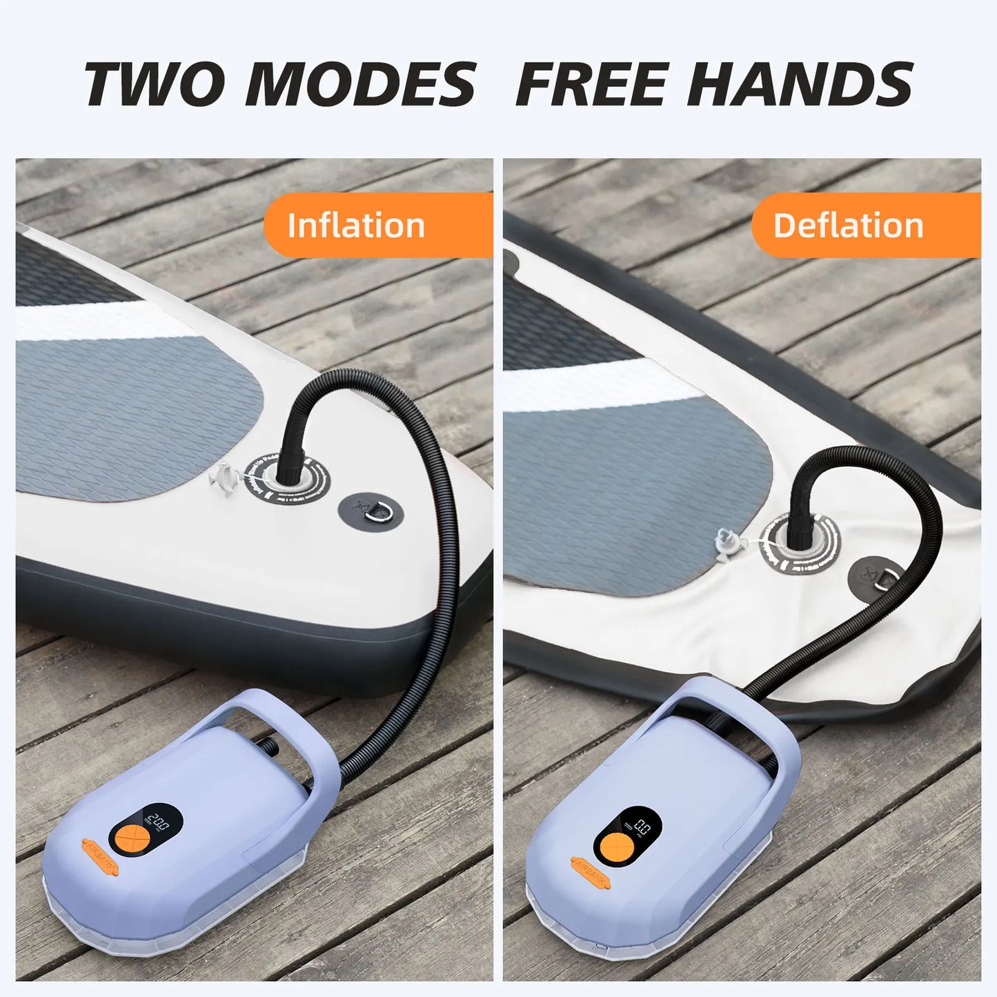 AIRBANK SUP Electric Air Pump D6 Pro — 7800mAh, 20 PSI, Twin Motor | StriveRiseFit