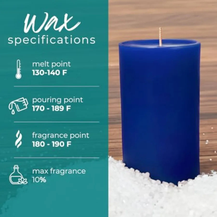 Granulated Paraffin Wax for Candle Making | 10lb & 25lb | High Melt Blend | StriveRiseFit