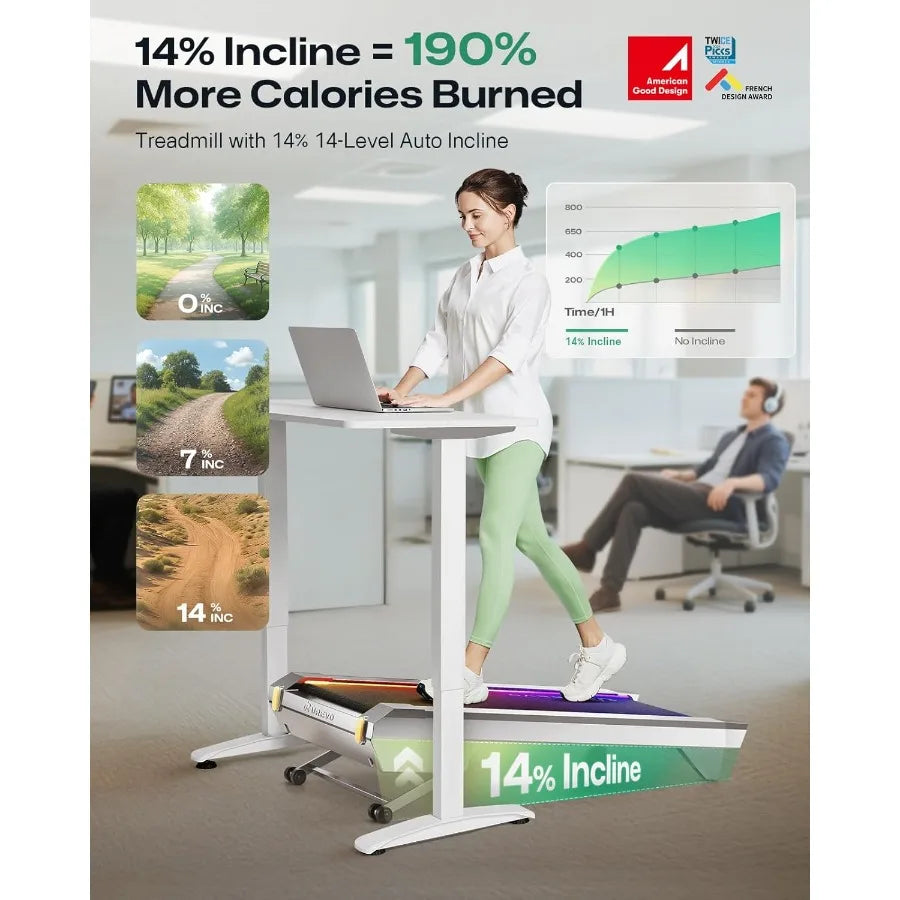 Smart Walking Pad with 14% Auto Incline, Slim Under Desk Treadmill for Office and home Fitness, Brushless Motorized, Elegant Speed Lights
