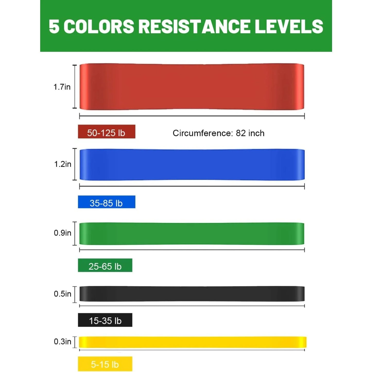 Resistance Bands, Pull Up Assist Bands - Workout Bands, Exercise Bands, Long Resistance Bands Set for Working Out, Fitness