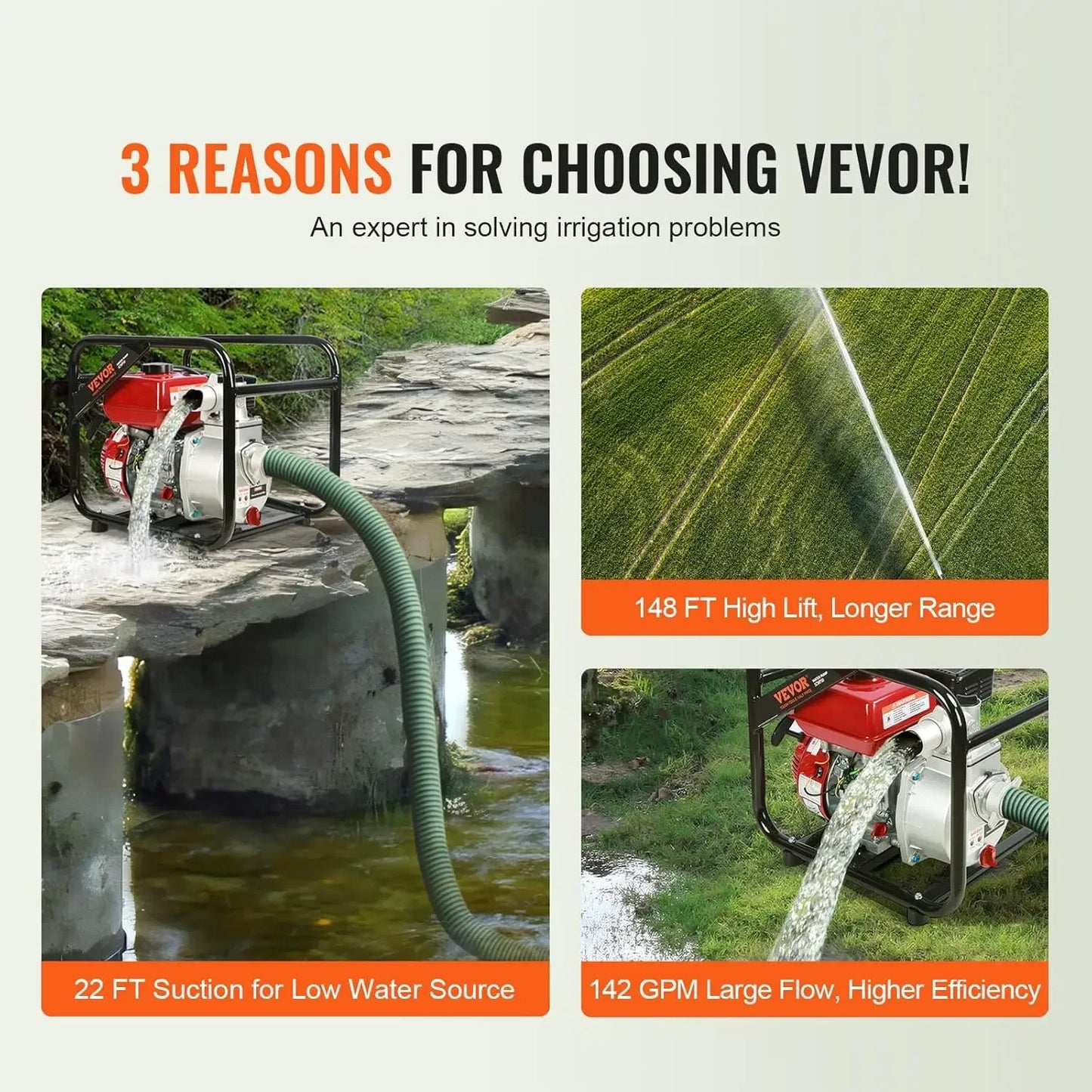 7HP Gas-Powered Trash Water Pump, 142 GPM, 148ft Lift, EPA Certified | StriveRiseFit