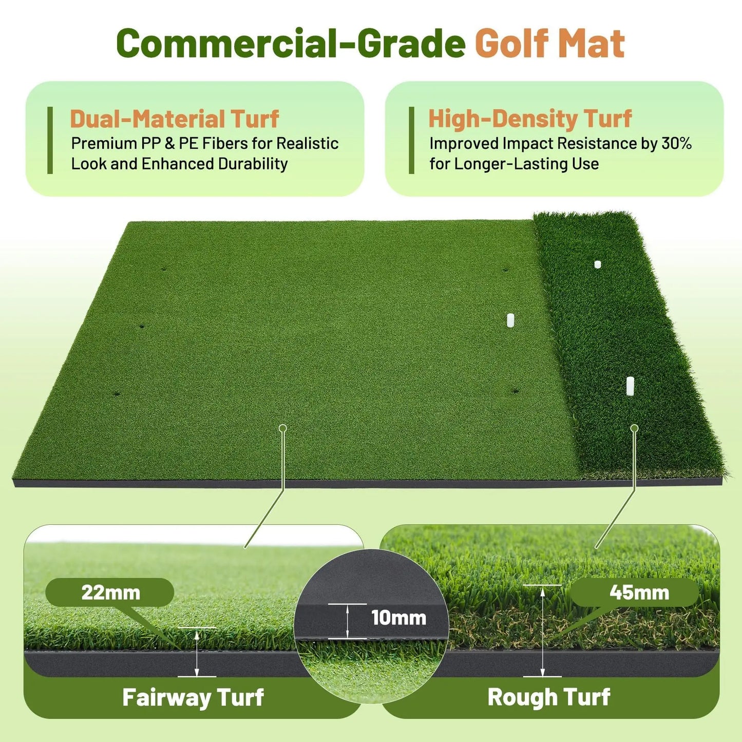 Golf Hitting Mat | 5x4 FT Dual-Turf, High-Elasticity Practice Mat for Indoor & Outdoor Use