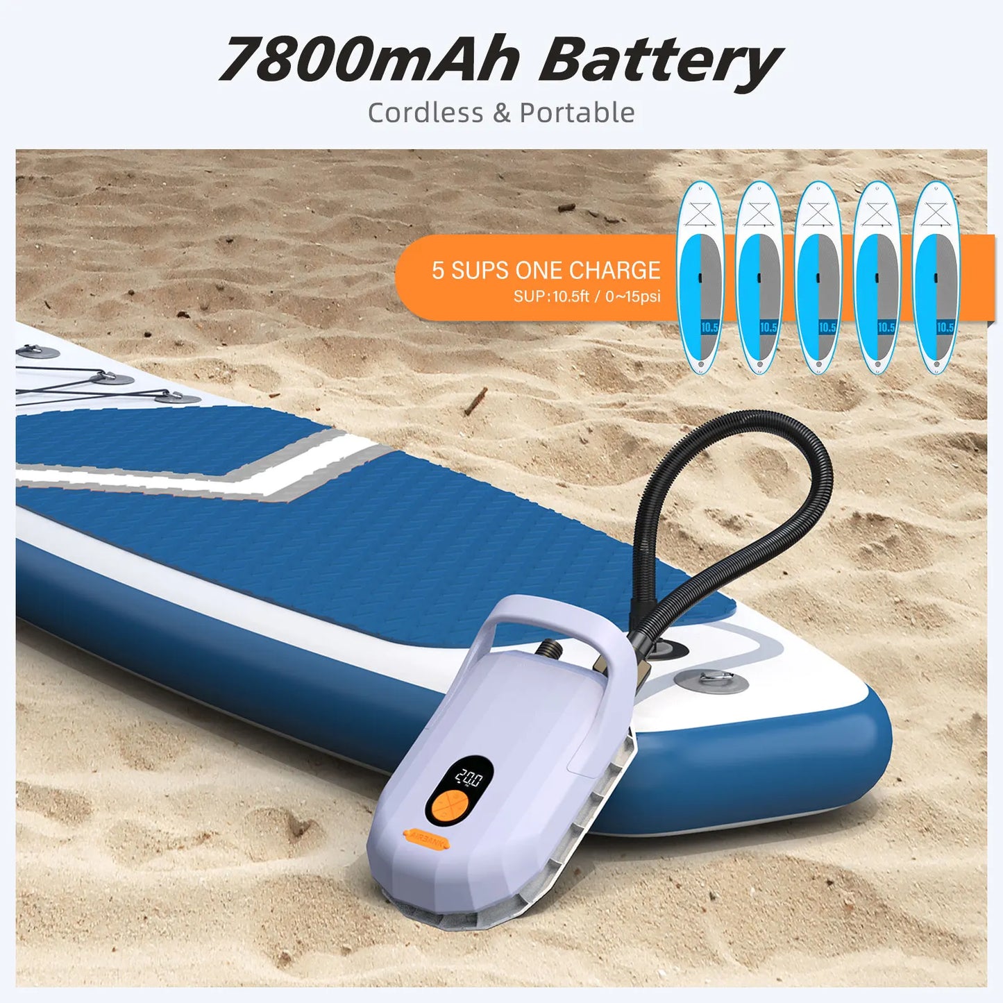 AIRBANK SUP Electric Air Pump D6 Pro — 7800mAh, 20 PSI, Twin Motor | StriveRiseFit