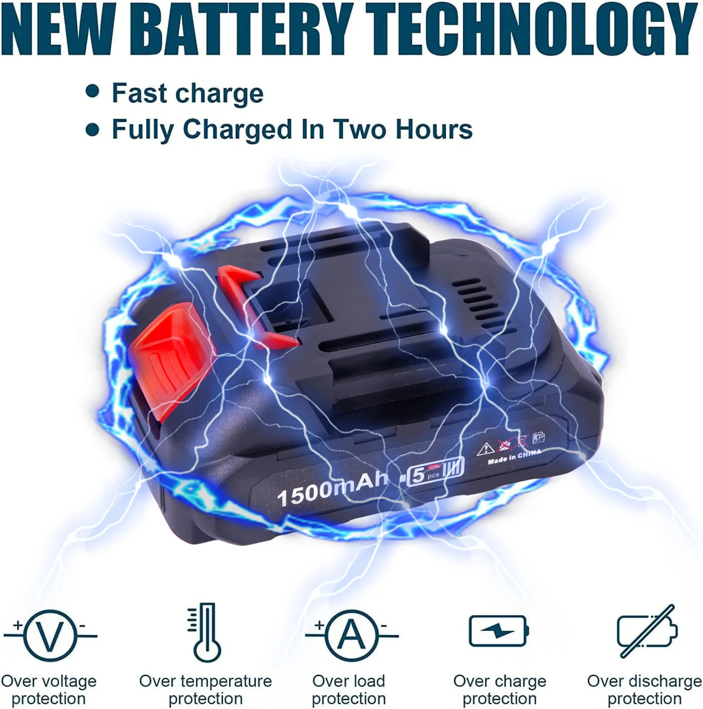 Mini Cordless Chainsaw | Handheld | Battery Powered | Multiple Colors | StriveRiseFit