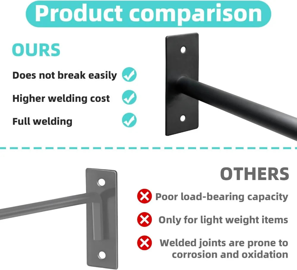 Wall Mount Exercise Ball Holder, Set of 2, Heavy-Duty Steel, Fits 55–75cm Balls | StriveRiseFit