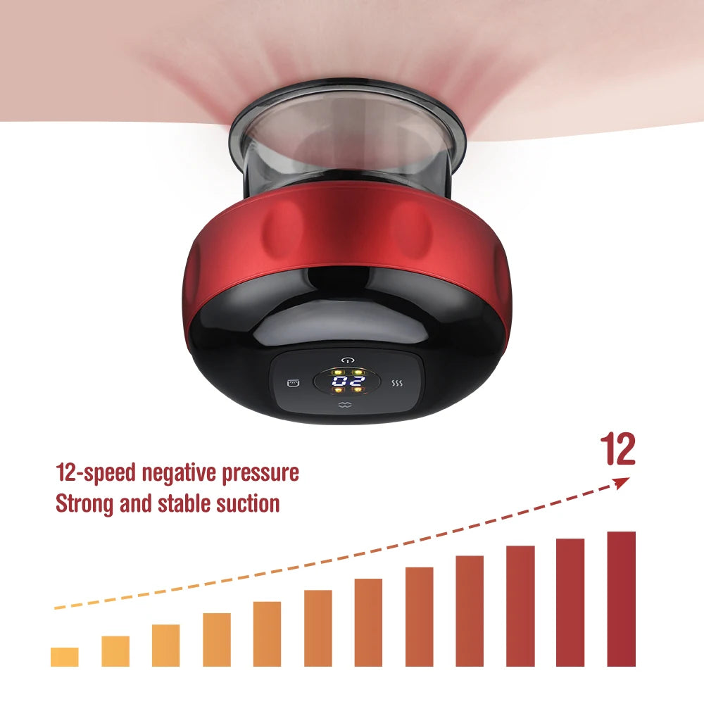 Smart Cupping Therapy Set - 12 Level Electric Cupping with Red Light