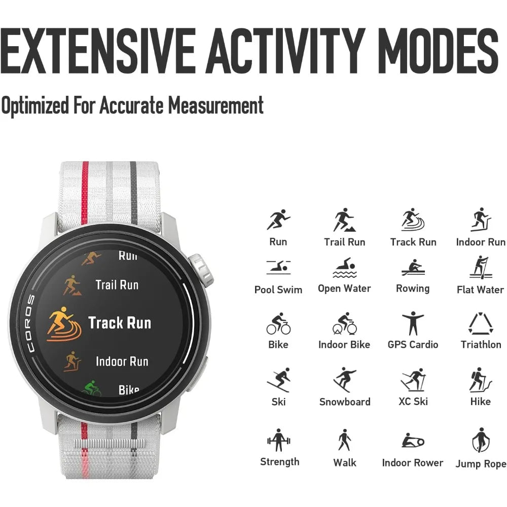Sport Watch GPS, Lightweight and Comfort, 17 Days Battery Life, Dual-Frequency GPS, Heart Rate,