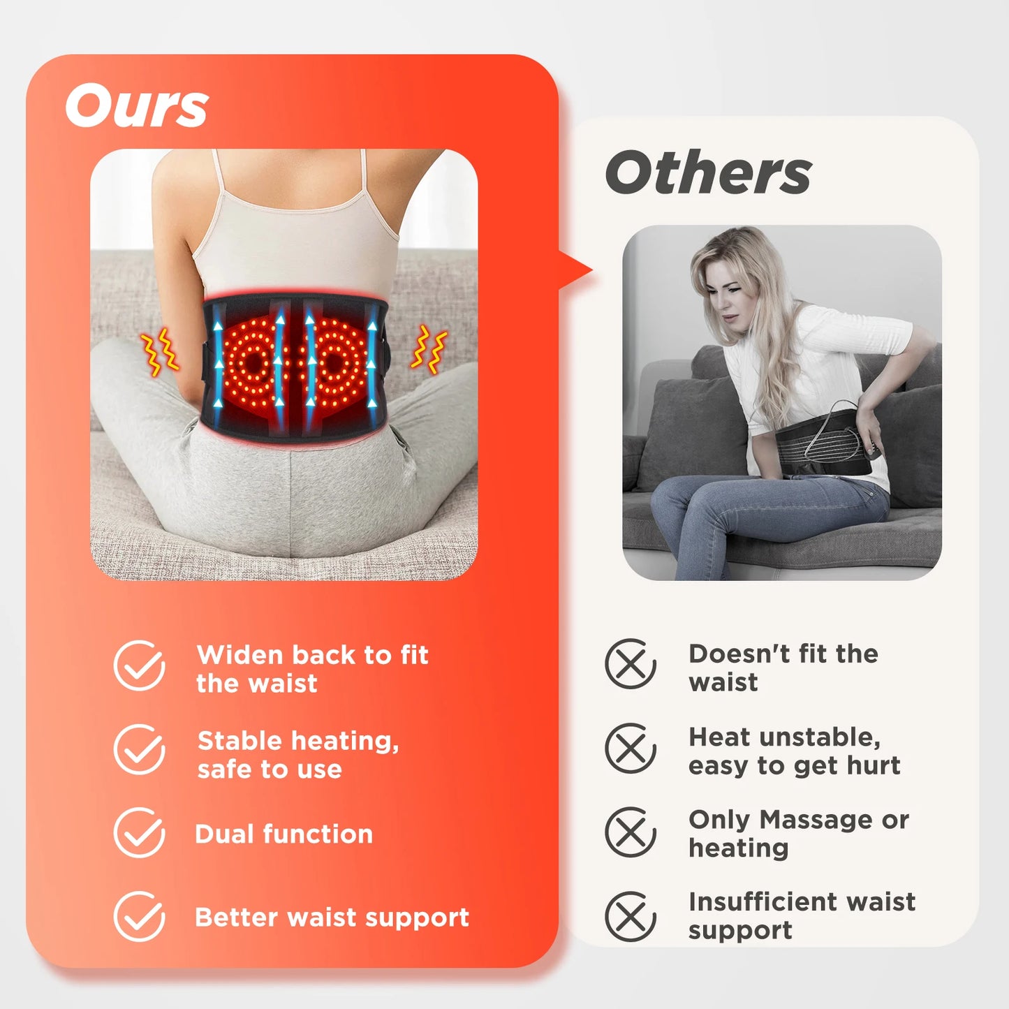 PASTSKY Electric Heating Waist Massager Belt, Vibration & Hot Compress, 5000mAh | StriveRiseFit