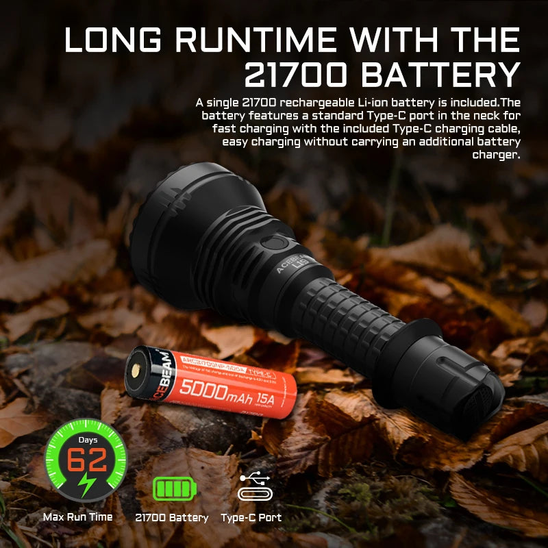 ACEBEAM L19 2.0 Hunting Flashlight 2200 Lumens 1520M Beam | StriveRiseFit