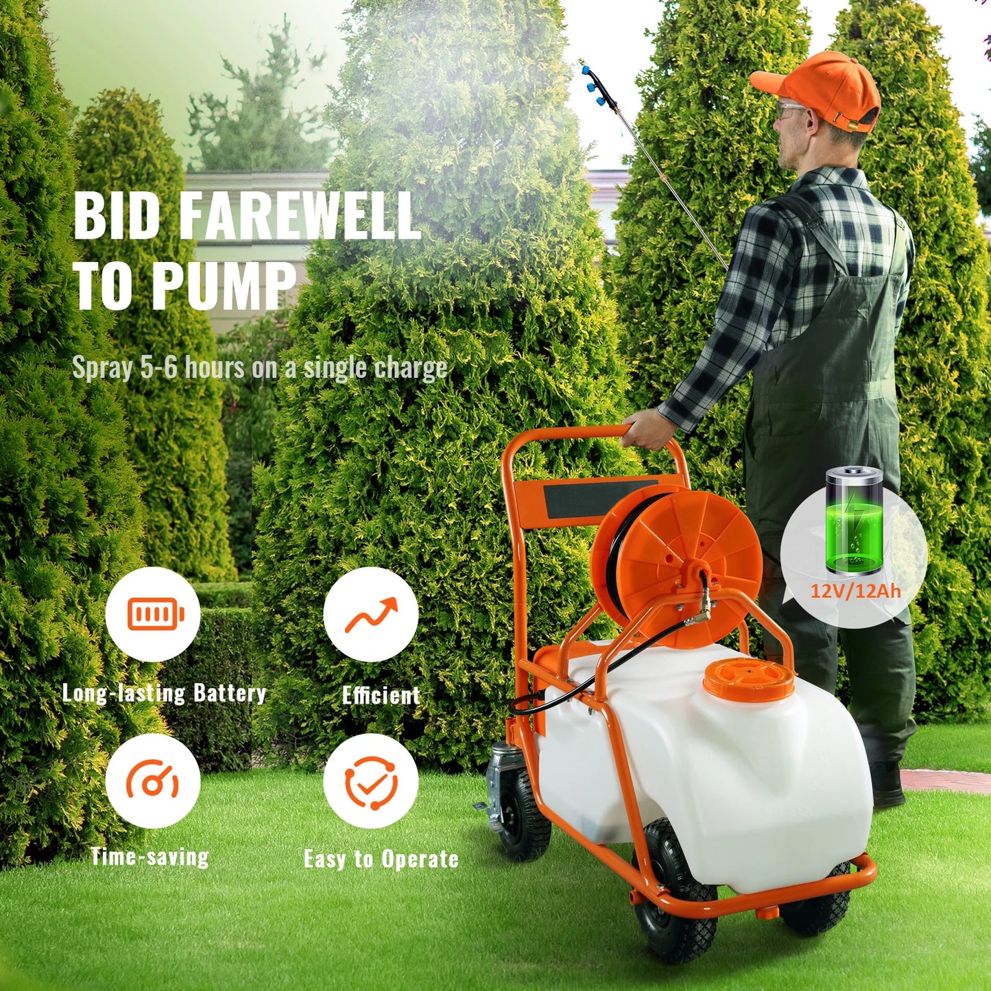 15-Gal Battery Powered Garden Sprayer on Wheels | 126ft Hose | 8 Nozzles | StriveRiseFit