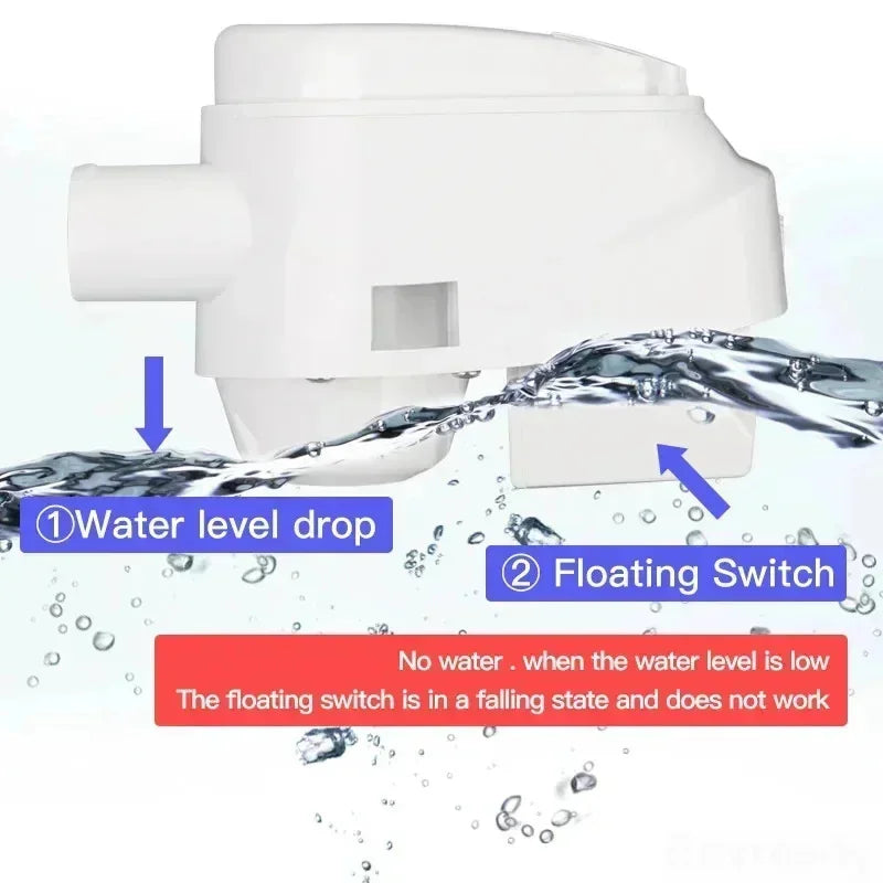 Automatic Submersible Bilge Pump with Auto Float Switch — 750 & 1100 GPH | 12V, 24V, 110V, 220V