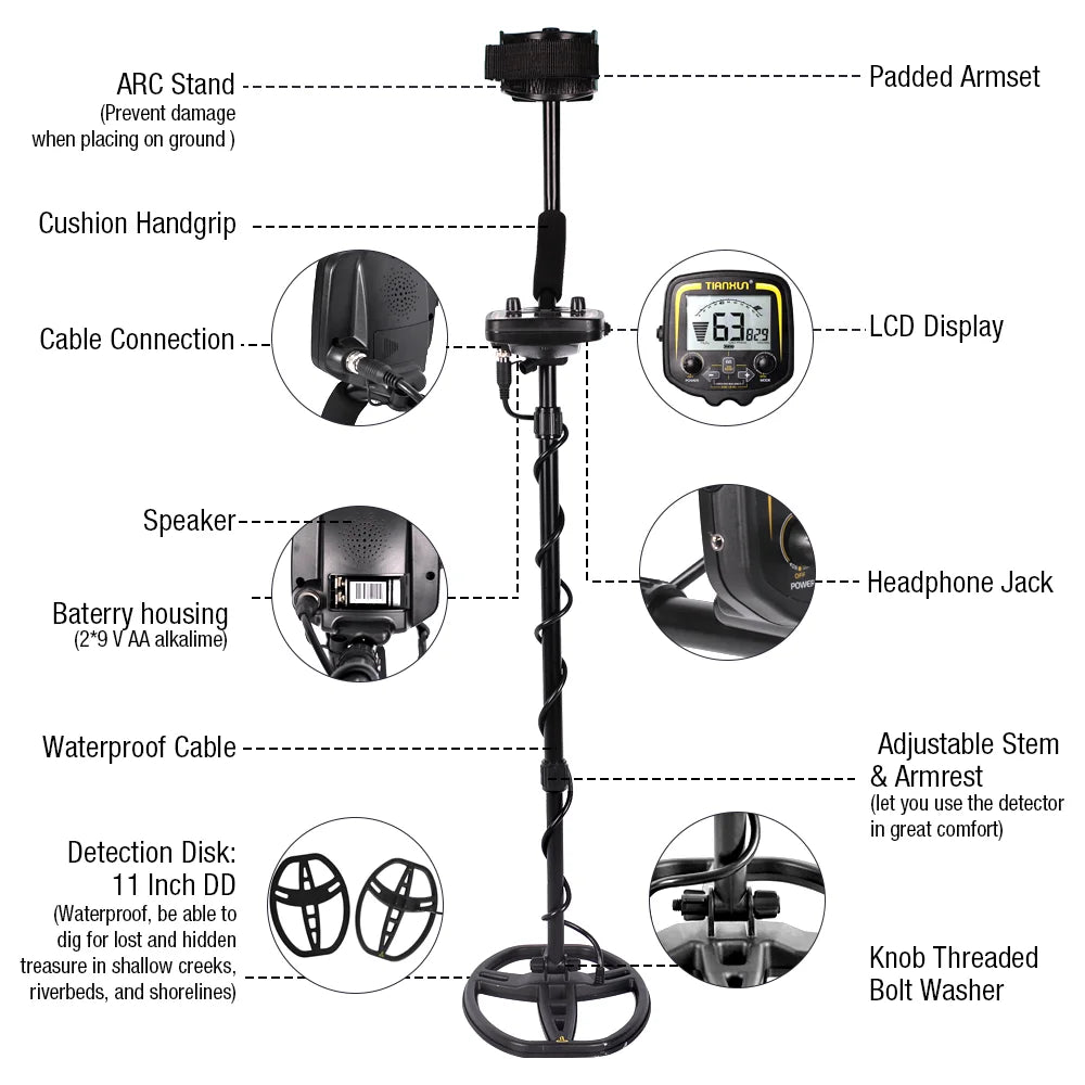 TX-850 Underground Metal Detector — 2.5m Depth, 7 Modes, 11" DD Coil | StriveRiseFit