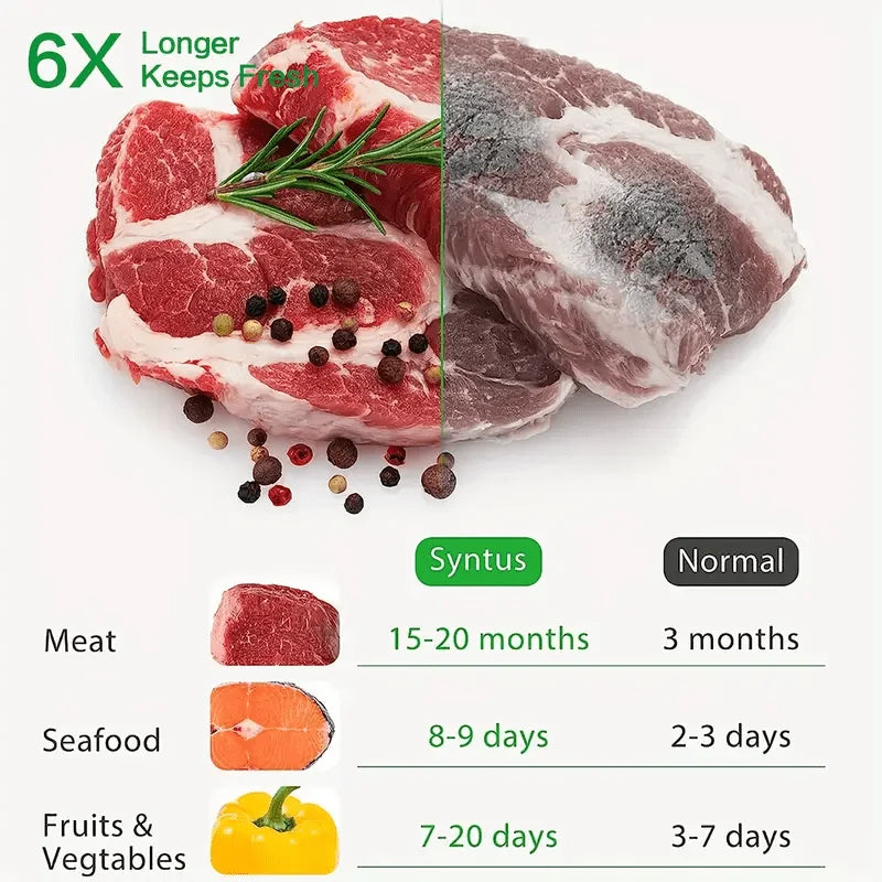 Vacuum Sealer Bag Rolls BPA-Free Heavy-Duty – Multiple Widths | StriveRiseFit