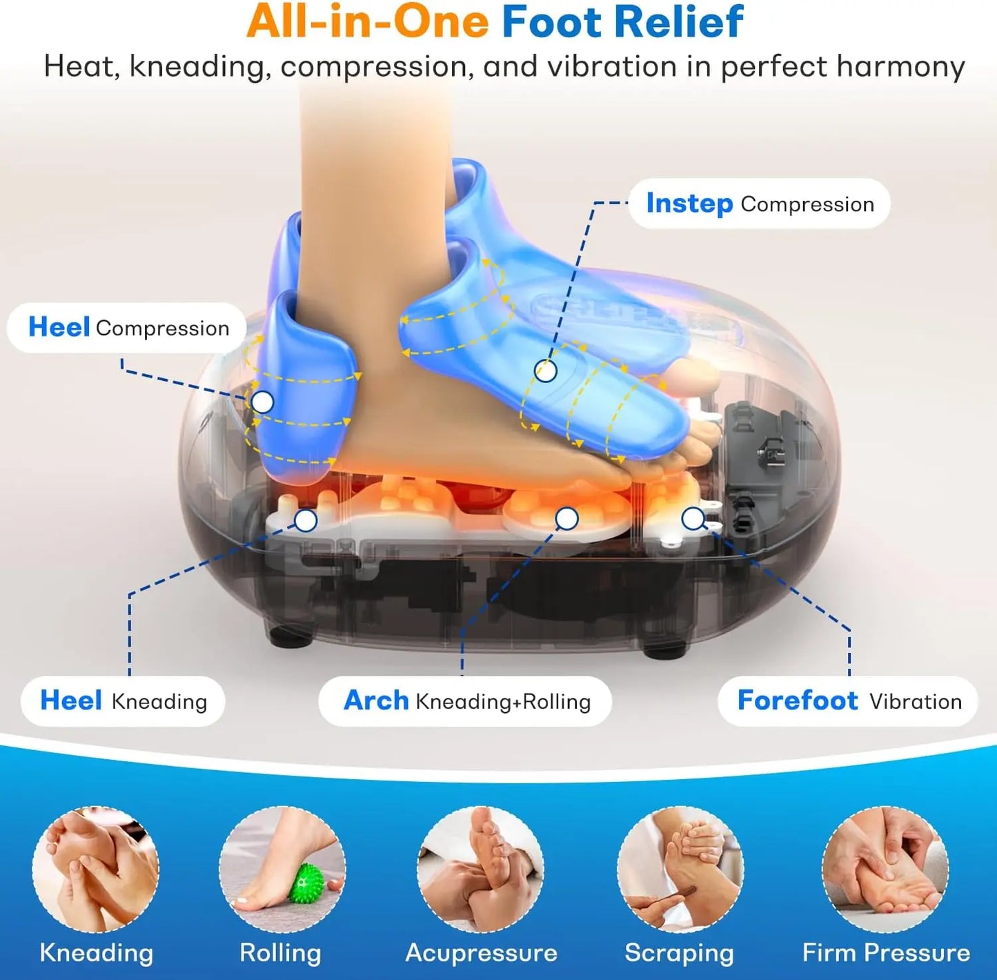 Heated Foot Massager | Kneading, Vibration & Air Compression, 4 Modes, Plantar Fasciitis Relief