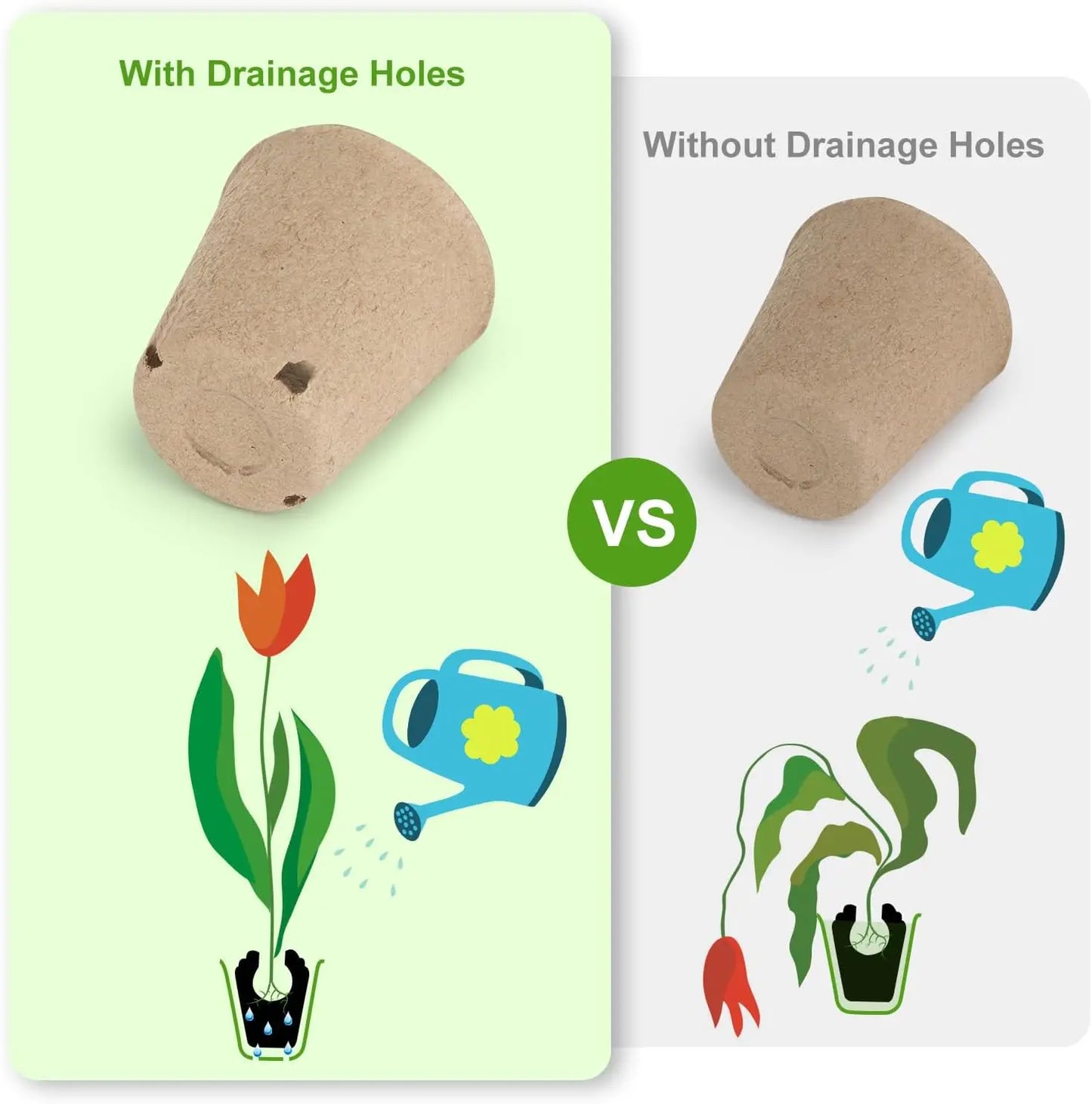 Organic Peat Pots Seed Starter Kit | 131-Pack + Labels | 3.15" | StriveRiseFit