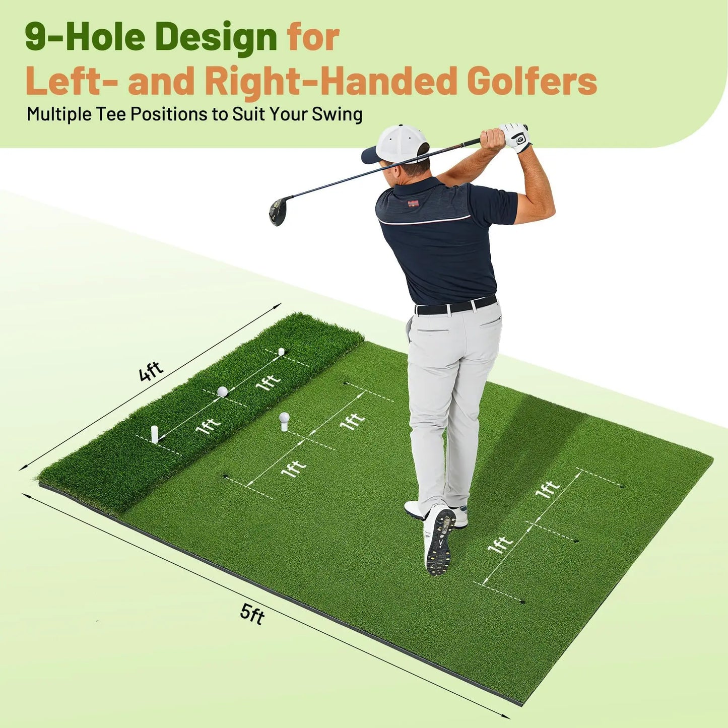 Golf Hitting Mat | 5x4 FT Dual-Turf, High-Elasticity Practice Mat for Indoor & Outdoor Use