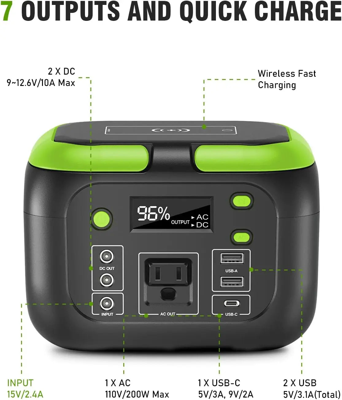 600W/300W/200W/120W Portable Power Station,110V AC Outlets Solar Generator Storage Energy Power Bank For Biking Camping Hiking Travel RV Home