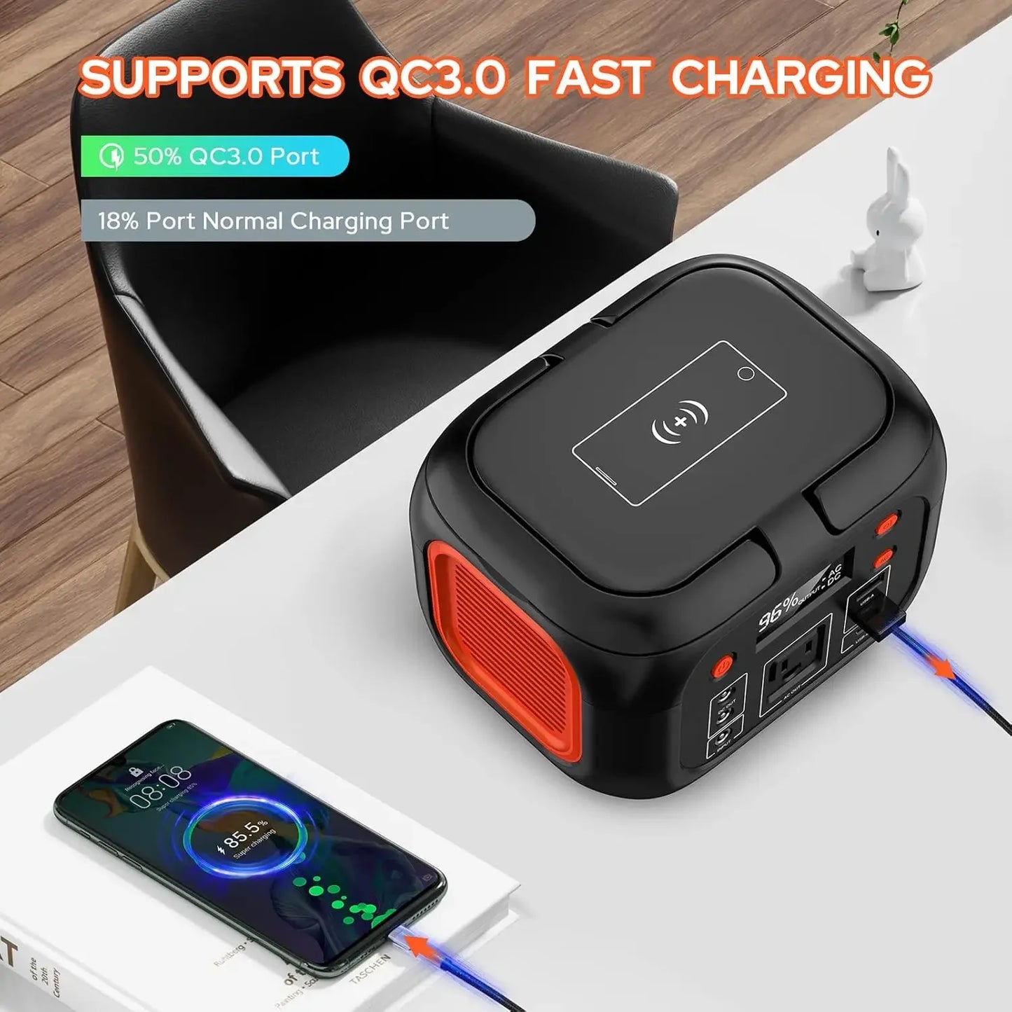 Portable Power Station 97Wh Backup Lithium Battery, Solar Generator Power Bank Station Fasting Charging 150W with Wireless