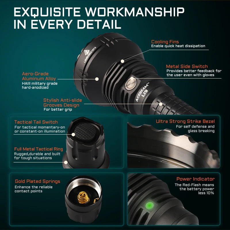 ACEBEAM L19 2.0 Hunting Flashlight 2200 Lumens 1520M Beam | StriveRiseFit