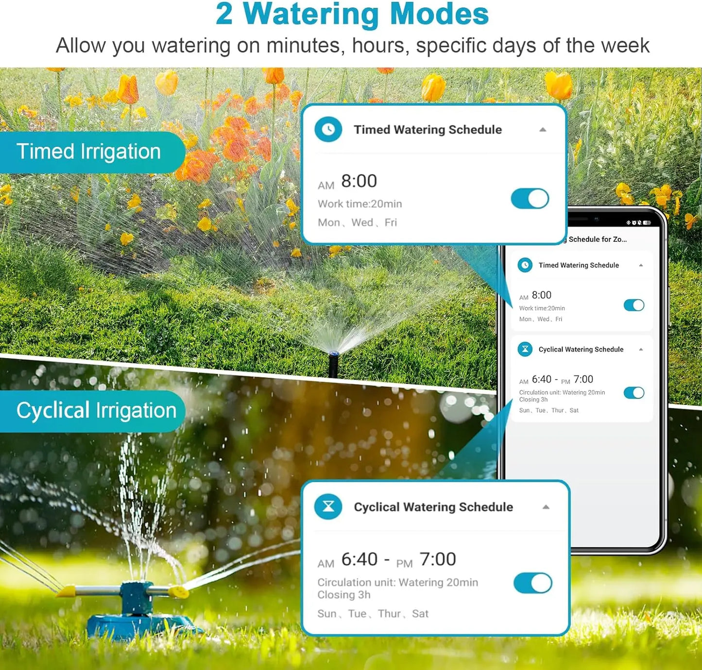 Smart WiFi Garden Water Timer | App-Controlled Irrigation | Alexa Compatible | NPT & BSPT Versions