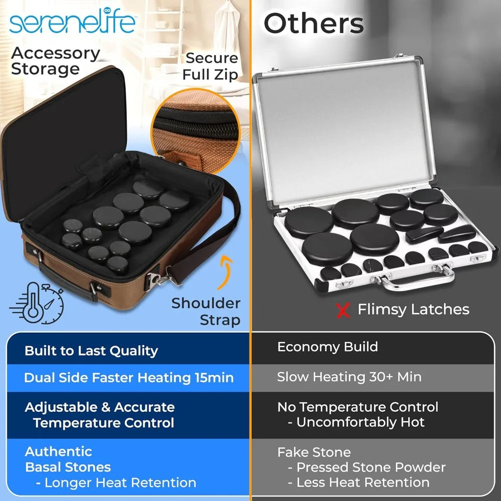Electric Spa Hot Stones Massager and Heater Kit with 6 Large and 6 Small Round Shaped Basalt Massaging Rocks