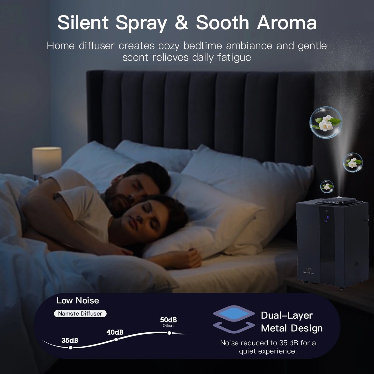 HVAC Essential Oil Aroma Diffuser | Bluetooth | 800ml | 3000m³ Coverage | StriveRiseFit