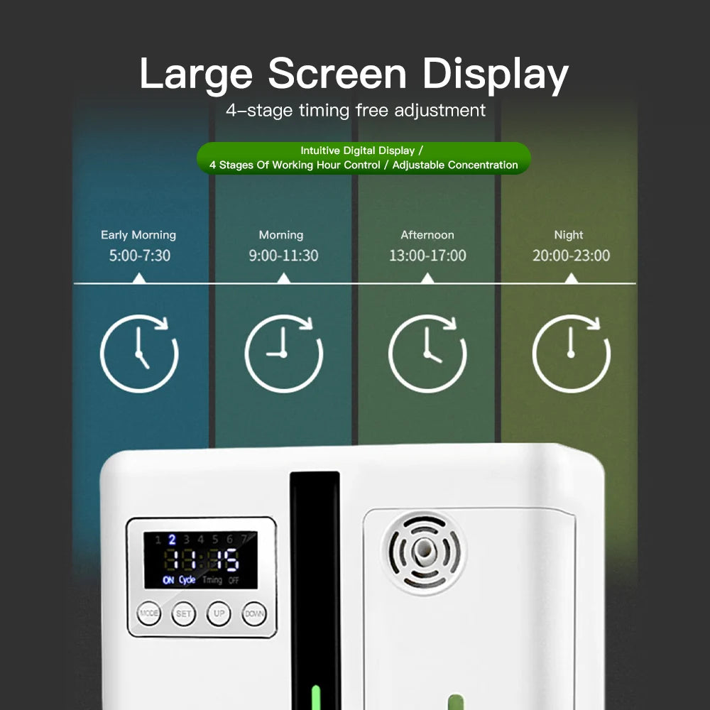Smart Aroma Diffuser | Bluetooth & Timer | 160ml | 300m³ Coverage | StriveRiseFit