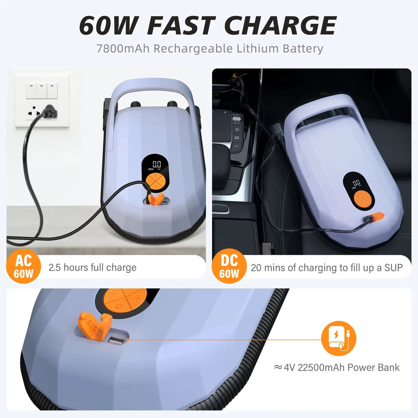 AIRBANK SUP Electric Air Pump D6 Pro — 7800mAh, 20 PSI, Twin Motor | StriveRiseFit