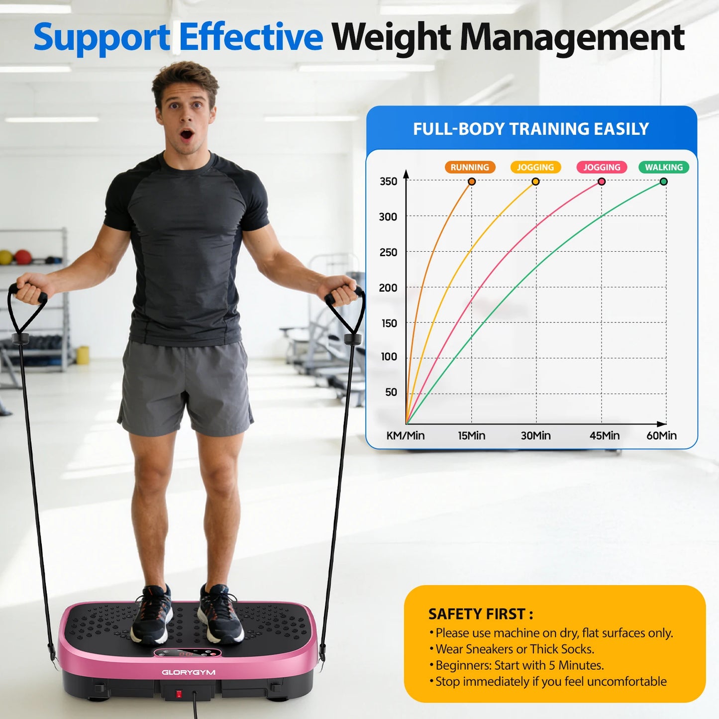 Vibration Plate Exercise Machine – 120 Levels, 330lbs, Quiet Motor, App Control