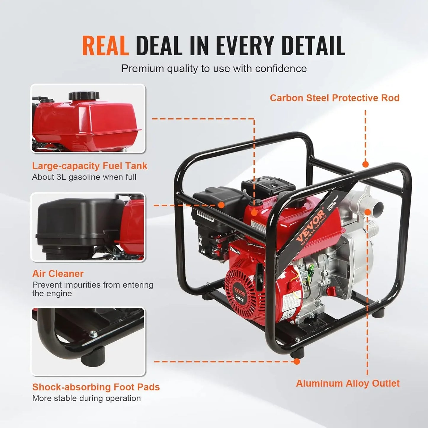 7HP Gas-Powered Trash Water Pump, 142 GPM, 148ft Lift, EPA Certified | StriveRiseFit